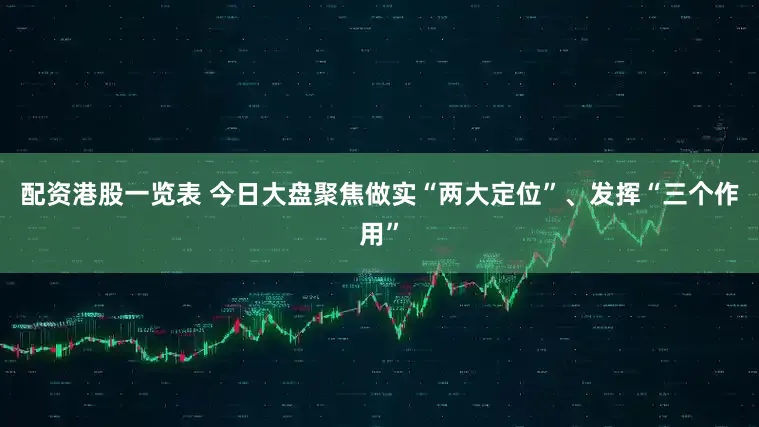配资港股一览表 今日大盘聚焦做实“两大定位”、发挥“三个作用”